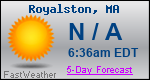 Weather Forecast for Royalston, MA