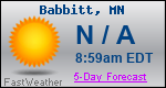 Weather Forecast for Babbitt, MN