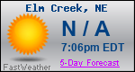 Weather Forecast for Elm Creek, NE