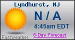 Weather Forecast for Lyndhurst, NJ