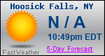 Weather Forecast for Hoosick Falls, NY