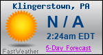 Weather Forecast for Klingerstown, PA