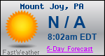 Weather Forecast for Mount Joy, PA