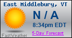 Weather Forecast for East Middlebury, VT