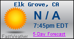 Weather Forecast for Elk Grove, CA