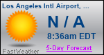 Weather Forecast for Los Angeles International Airport, CA