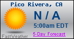 Weather Forecast for Pico Rivera, CA