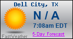 Weather Forecast for Dell City, TX