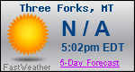 Weather Forecast for Three Forks, MT