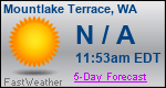 Weather Forecast for Mountlake Terrace, WA