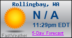 Weather Forecast for Rollingbay, WA