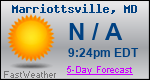 Weather Forecast for Marriottsville, MD