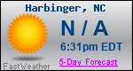 Weather Forecast for Harbinger, NC