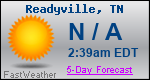 Weather Forecast for Readyville, TN