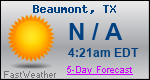 Weather Forecast for Beaumont, TX