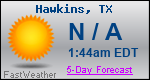 Weather Forecast for Hawkins, TX
