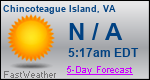 Weather Forecast for Chincoteague Island, VA