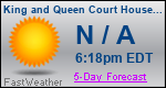 Weather Forecast for King and Queen Court House, VA