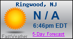 Weather Forecast for Ringwood, NJ