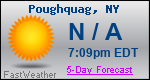 Weather Forecast for Poughquag, NY