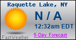 Weather Forecast for Raquette Lake, NY