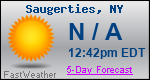 Weather Forecast for Saugerties, NY