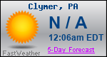 Weather Forecast for Clymer, PA