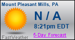 Weather Forecast for Mount Pleasant Mills, PA