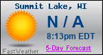 Weather Forecast for Summit Lake, WI