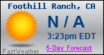 Weather Forecast for Foothill Ranch, CA