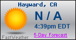 Weather Forecast for Hayward, CA