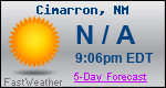 Weather Forecast for Cimarron, NM