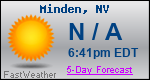 Weather Forecast for Minden, NV