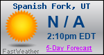 Weather Forecast for Spanish Fork, UT