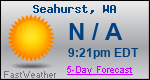 Weather Forecast for Seahurst, WA