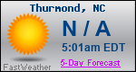 Weather Forecast for Thurmond, NC