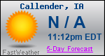Weather Forecast for Callender, IA