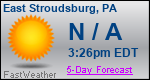 Weather Forecast for East Stroudsburg, PA