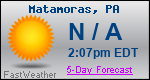 Weather Forecast for Matamoras, PA