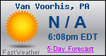 Weather Forecast for Van Voorhis, PA