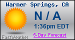 Weather Forecast for Warner Springs, CA