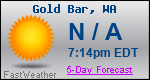 Weather Forecast for Gold Bar, WA