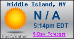 Weather Forecast for Middle Island, NY