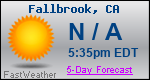 Weather Forecast for Fallbrook, CA