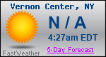 Weather Forecast for Vernon Center, NY