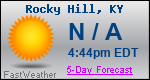 Weather Forecast for Rocky Hill, KY