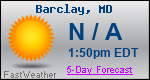 Weather Forecast for Barclay, MD