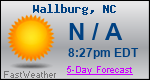 Weather Forecast for Wallburg, NC