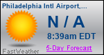 Weather Forecast for Philadelphia International Airport, PA