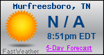 Weather Forecast for Murfreesboro, TN